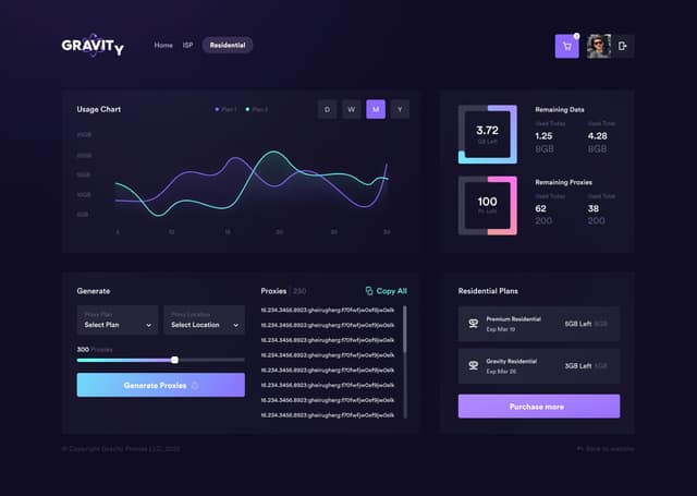 Gravity dashboard